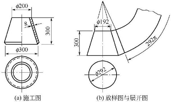 圖4-21鈑金加工圓錐管的放樣與展開(kāi)圖