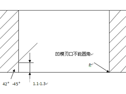湖南五金沖壓件加工廠，精切模出現(xiàn)異常如何解決？