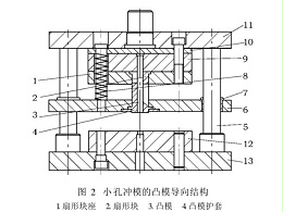 肇慶五金沖壓件加工廠(chǎng)，沖壓厚板孔時(shí)模具沖針折斷怎么辦吶？