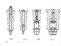 梅州鈑金加工廠家詳解導(dǎo)正銷作用及鑄造材料指標(biāo)
