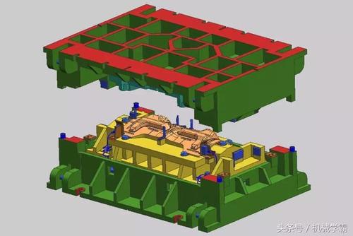 知道這些，讓您的五金沖壓汽車模具設(shè)計牛起來